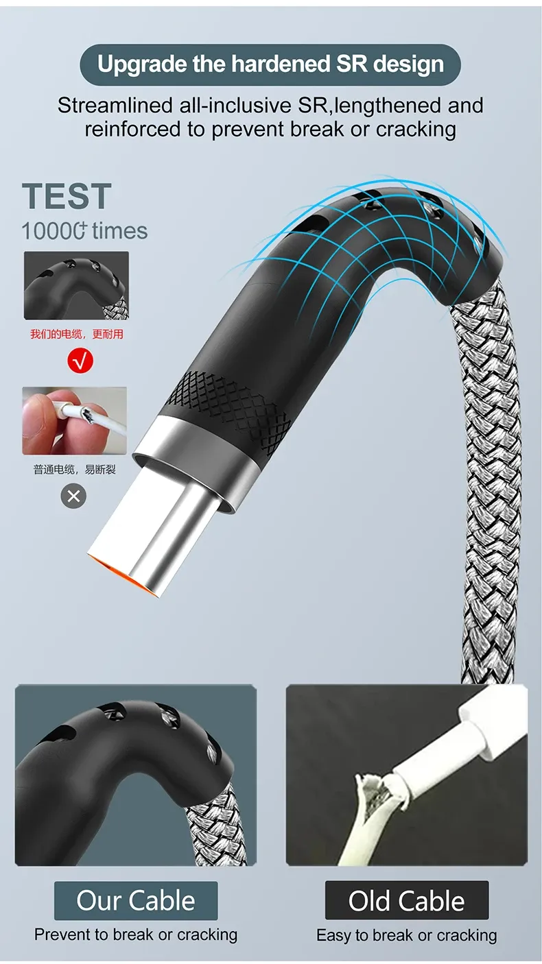 Câble de charge USB-C, mise en situation