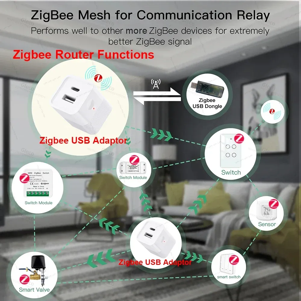 Adaptateur intelligent ZigBee sous un autre angle