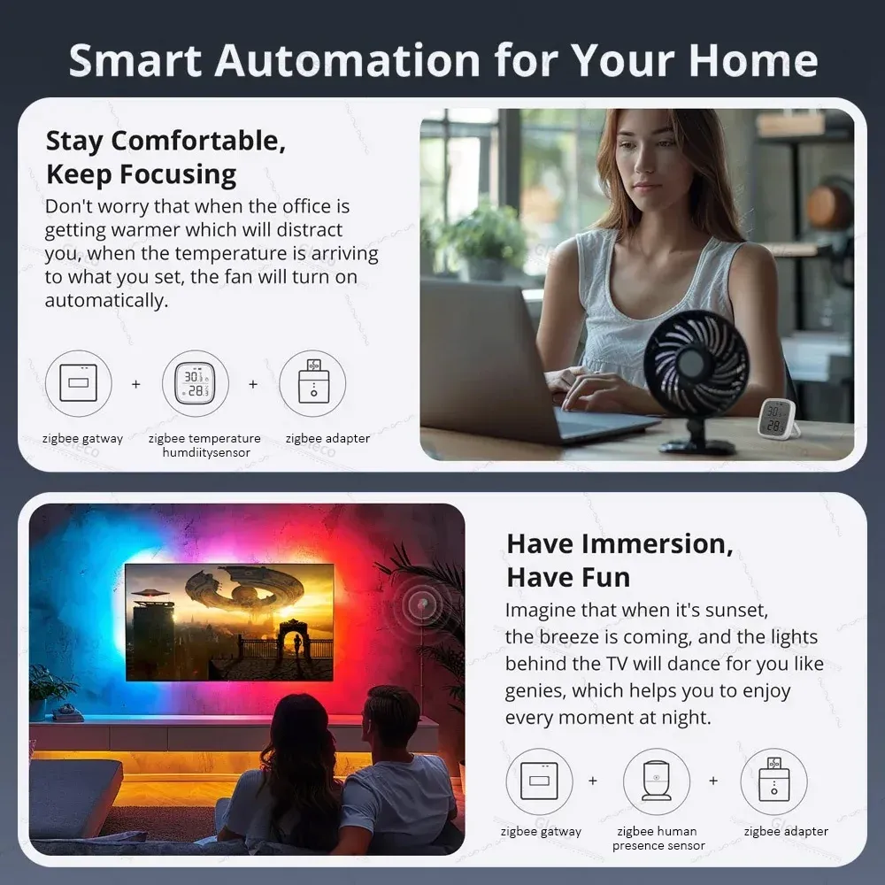 Détail de l'adaptateur intelligent