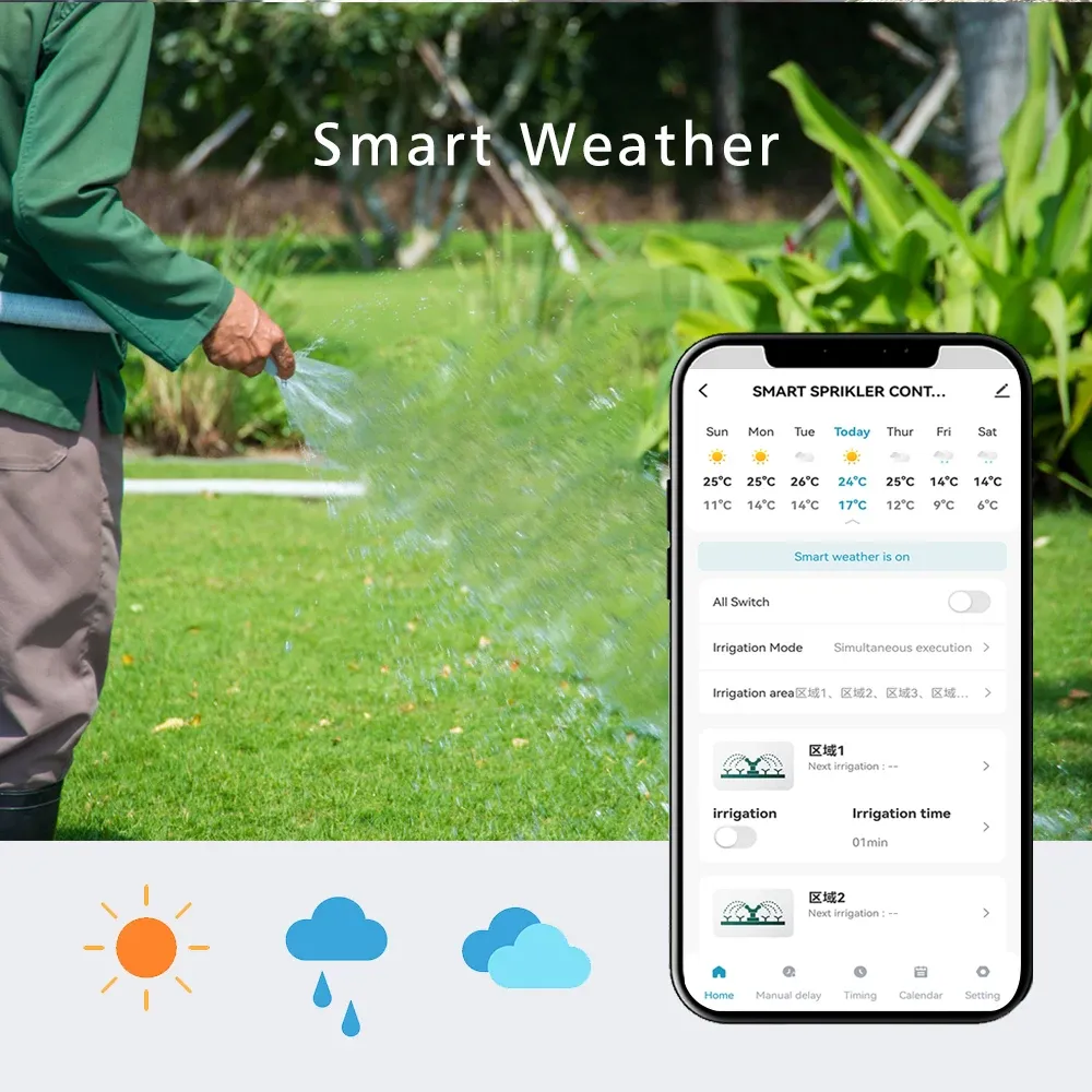 Contrôleur d'arrosage intelligent WiFi 6/8 stations, système d'irrigation à commande à distance compatible Tuya Smart Life, prise EU 5