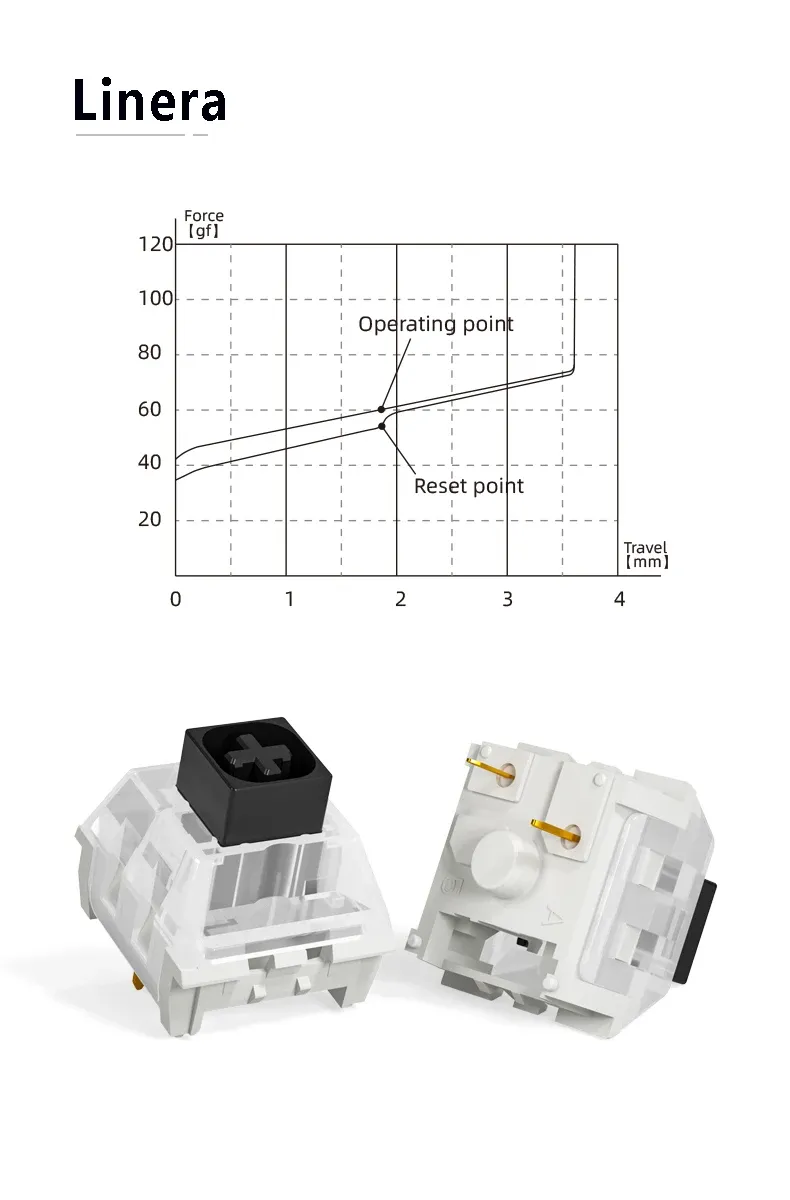 Interrupteurs Kailh Box assemblés