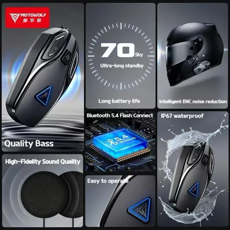 Casque Bluetooth MOTOWOLF pour moto, vue d'ensemble