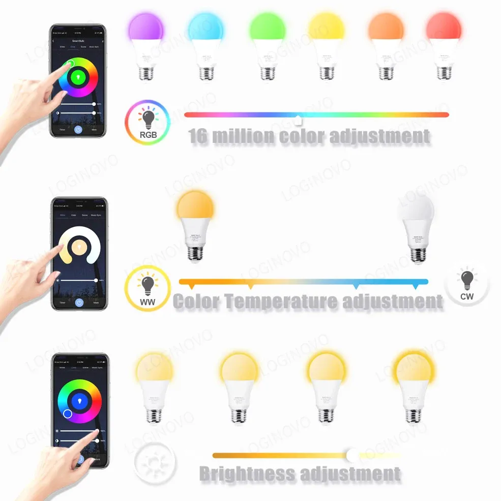 Ampoule LED intelligente E27 RGB Tuya Wi-Fi/Bluetooth compatible Alexa et Google Assistant, 110V-220V 2