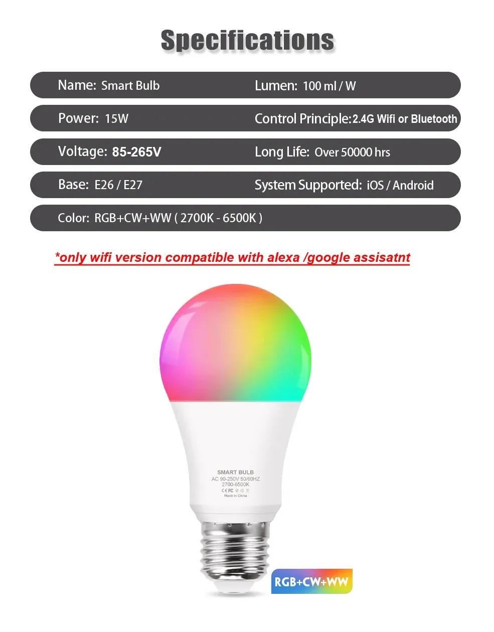 Ambiance lumineuse d'une ampoule connectée dans un intérieur