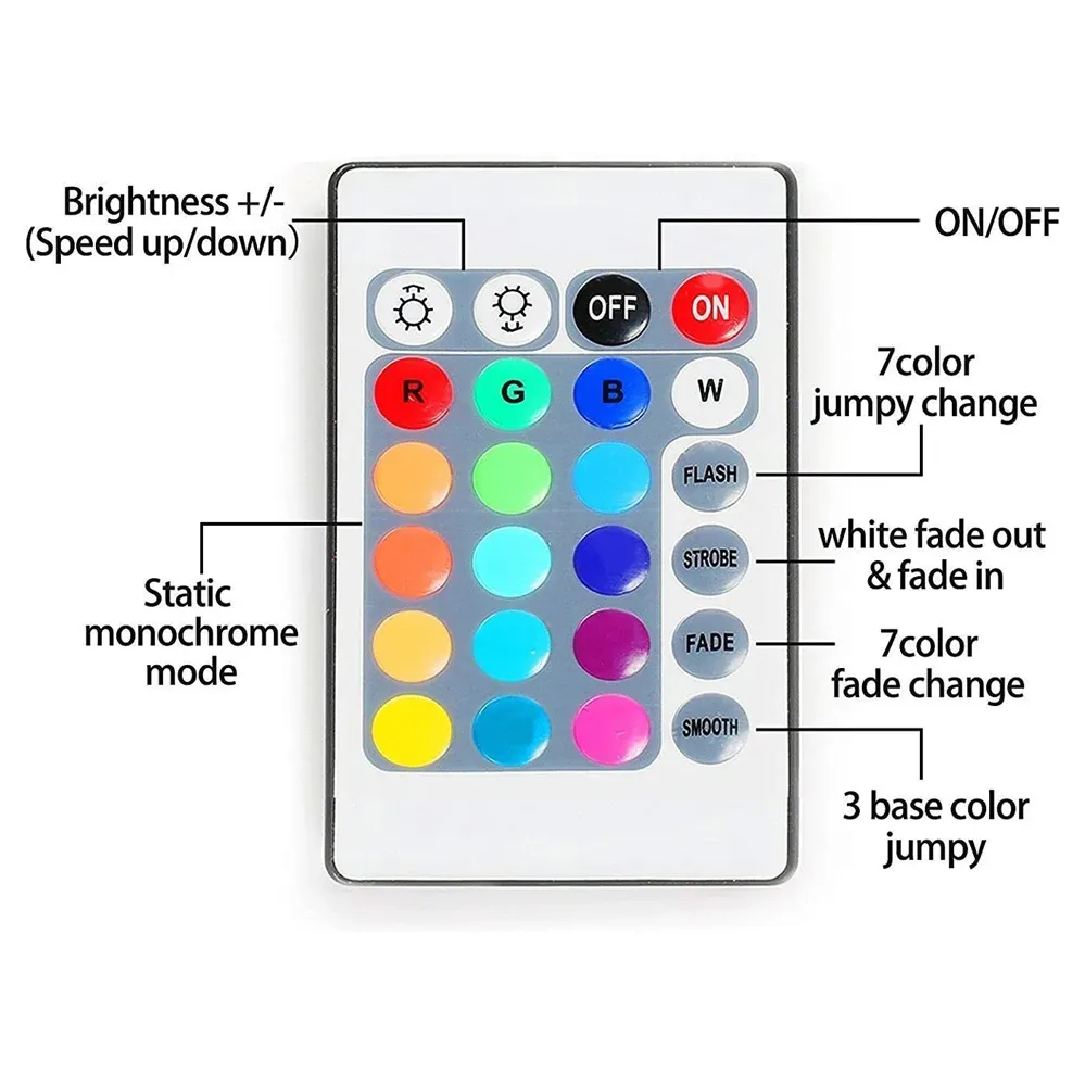 Bande LED RGB dans un salon