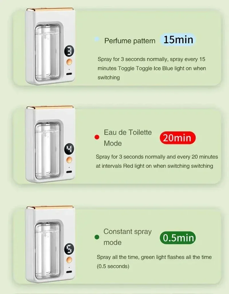Diffuseur d'huiles essentielles, lifestyle