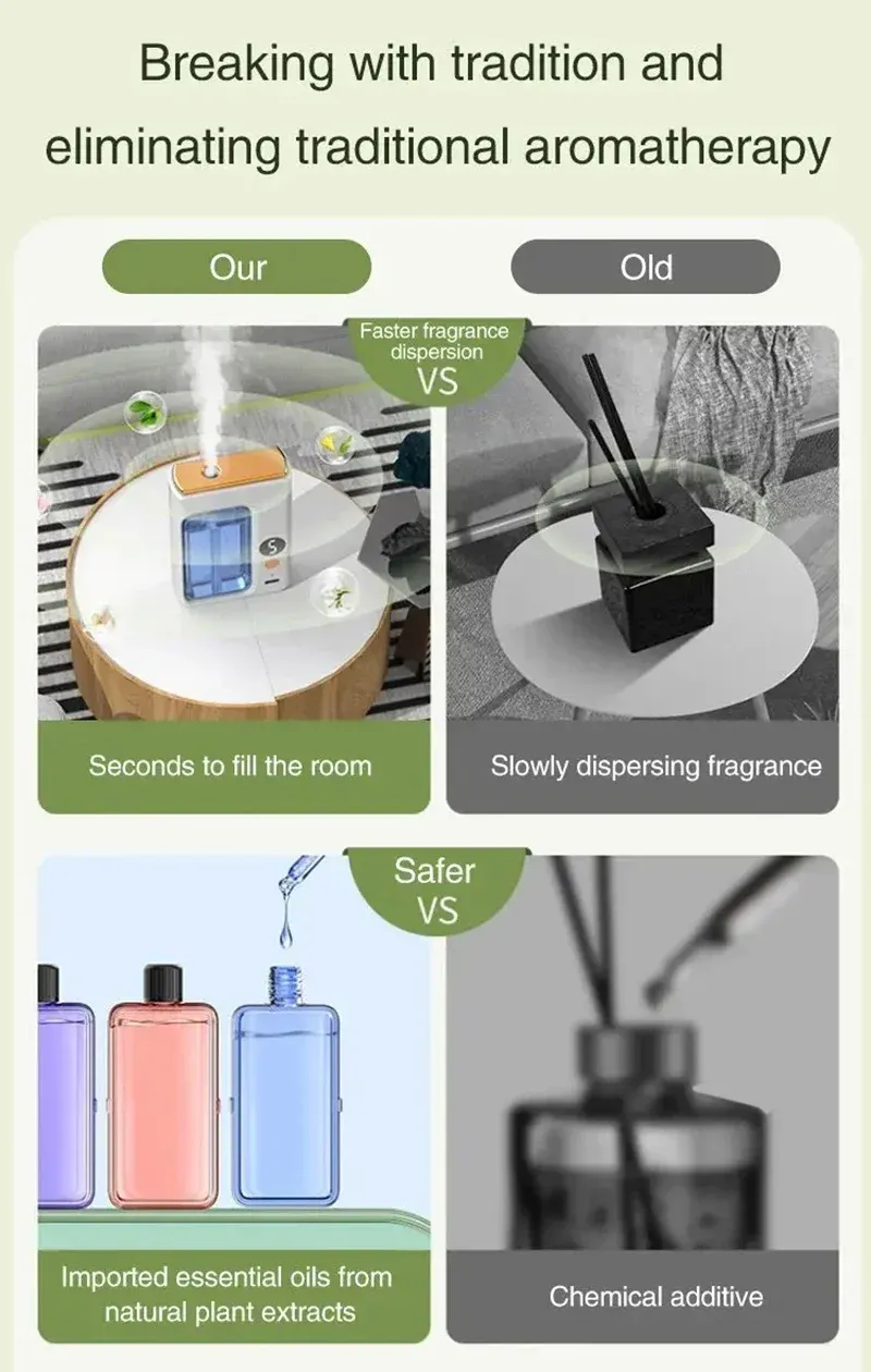 Diffuseur d'huiles essentielles, mise en situation
