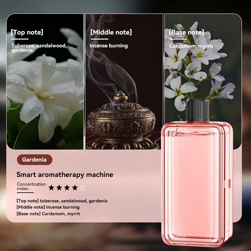 Diffuseur d'huiles essentielles portable à affichage numérique et 5 vitesses de pulvérisation 20