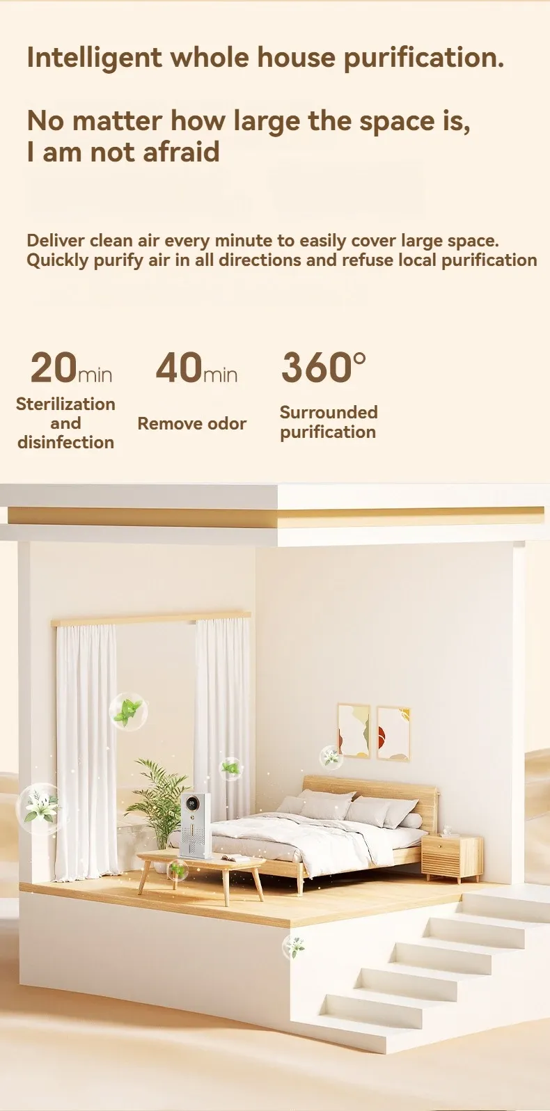 Purificateur d'air portable, vue de détail