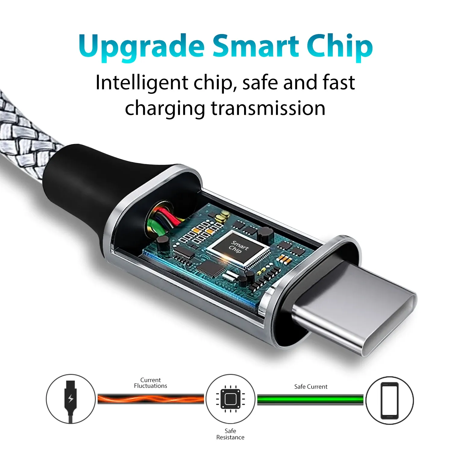 Câble de charge rapide USB-C vers USB-C 60 W PD, câble de données en nylon tressé Type-C 1 m/2 m/3 m/5 m/8 m pour iPhone, Samsung, Xiaomi, MacBook 4