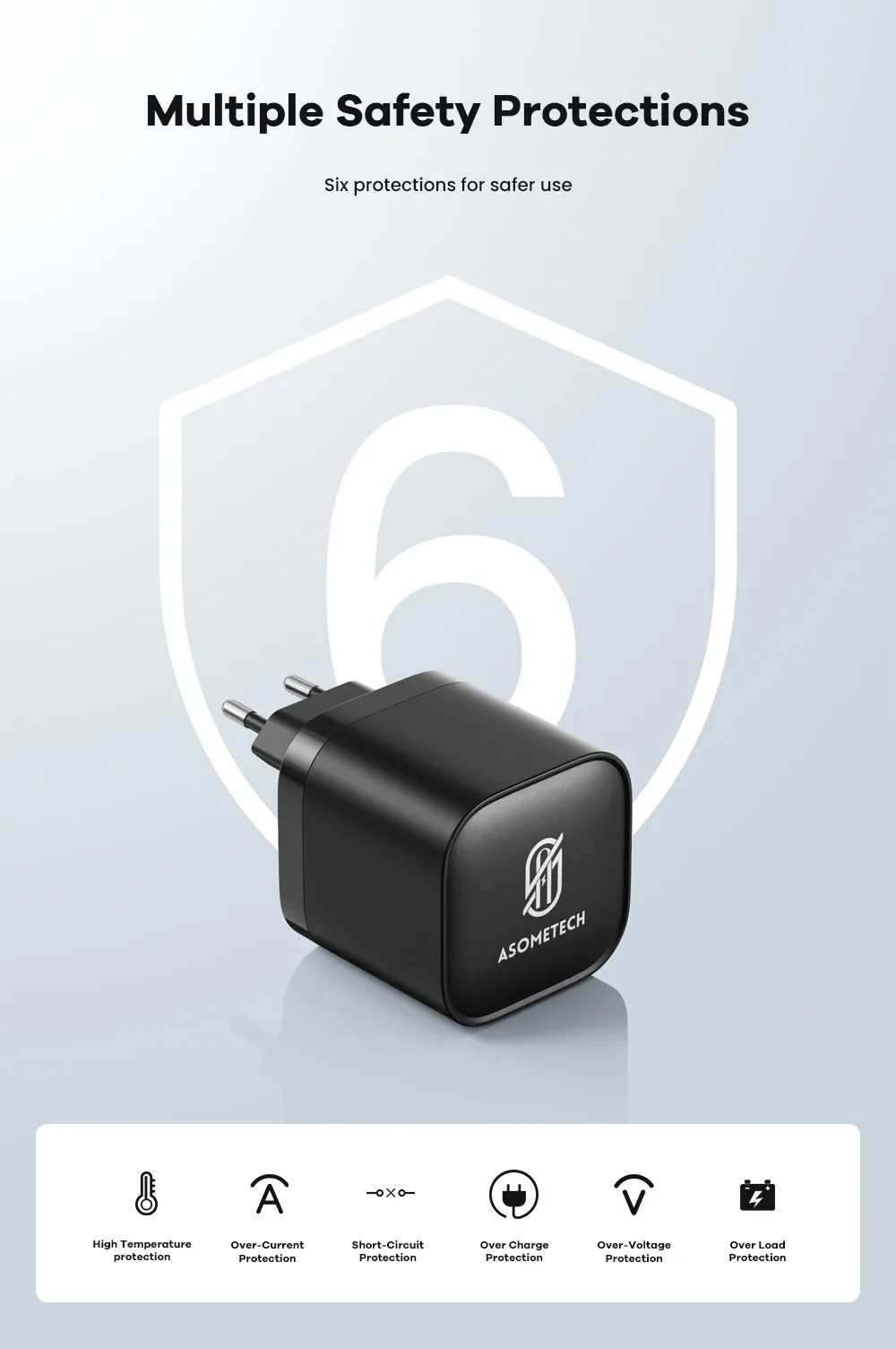 Chargeur USB GaN ASOMETECH, compatibilité appareils
