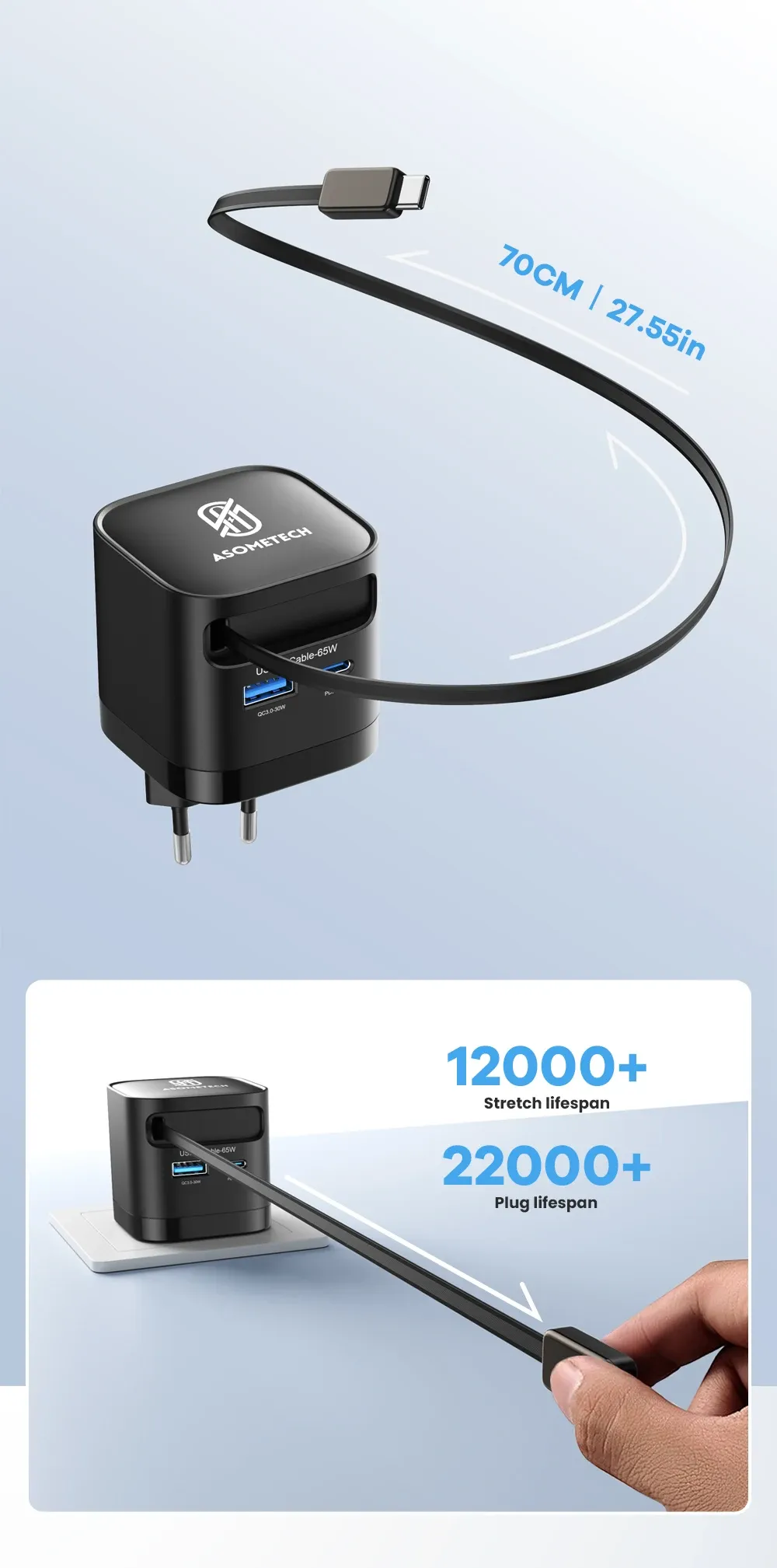 Chargeur USB GaN ASOMETECH, câble rétractable