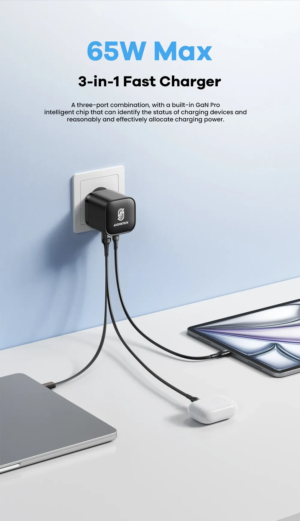 Chargeur USB GaN ASOMETECH, usage quotidien