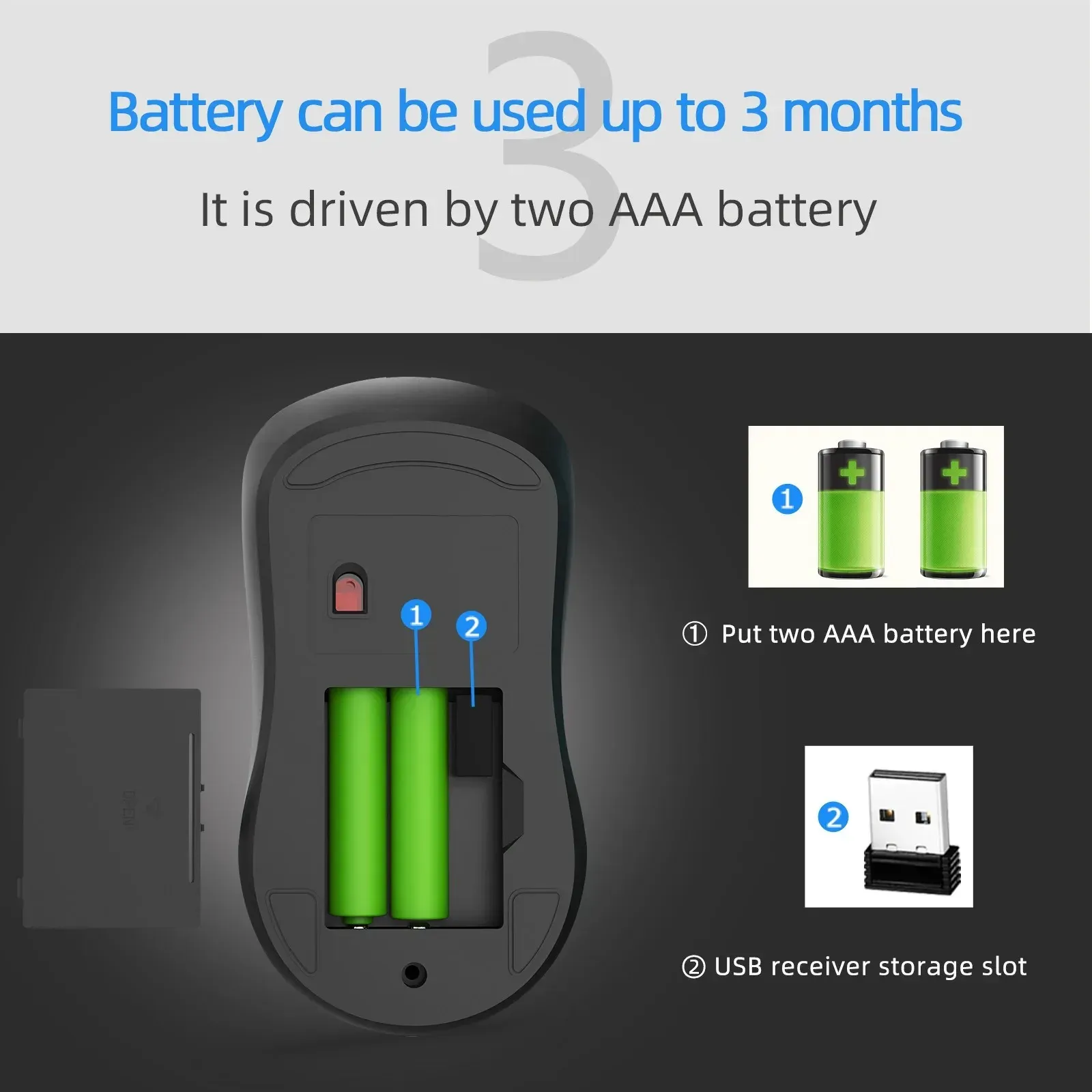 Autonomie prolongée de la batterie