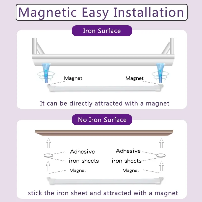 Éclairage LED fixé magnétiquement