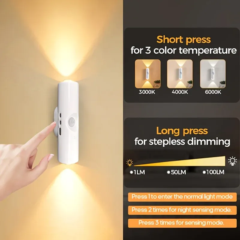 Lampe LED à détecteur de mouvement, vue d'ensemble