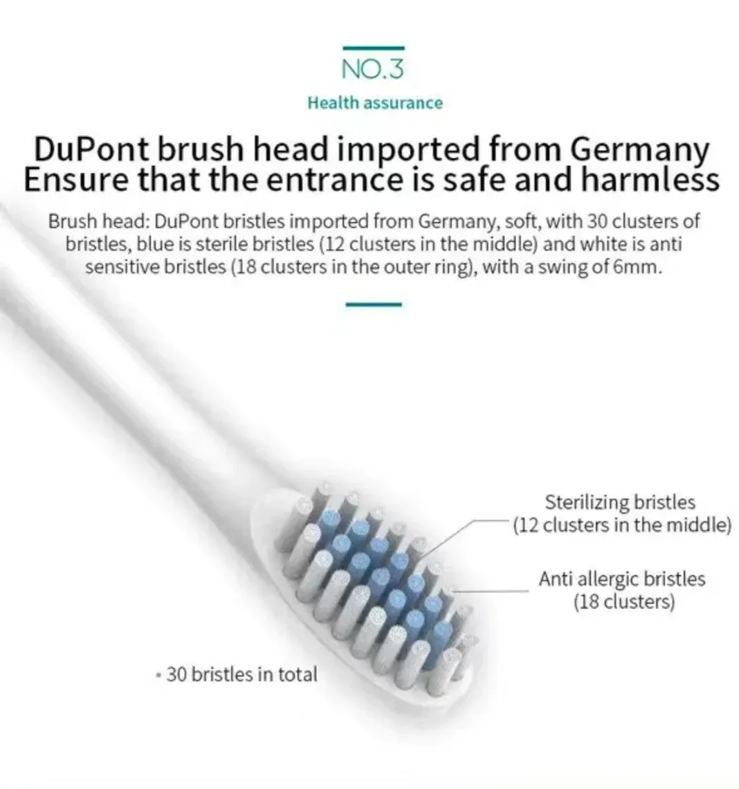 Détail du manche ergonomique de la brosse à dents électrique