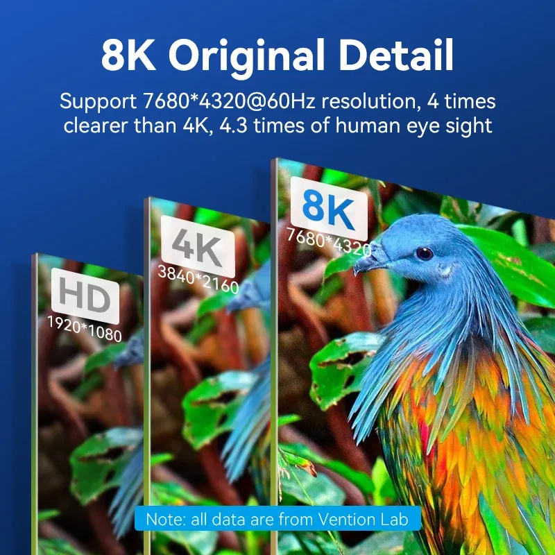 Câble HDMI 2.1 Vention compatible 8K/60Hz et 4K/120Hz pour Xiaomi Mi Box, PS5, Dolby Vision, 48 Gbps 2
