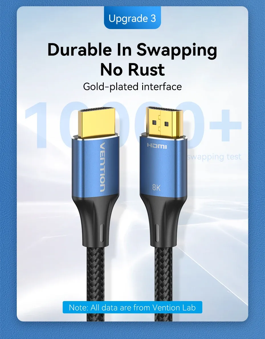 Interface HDMI plaquée or