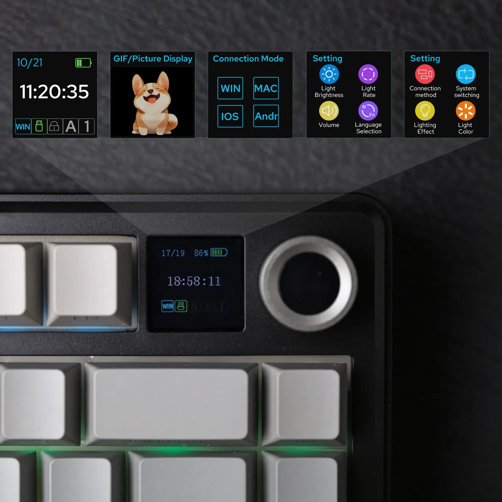 Clavier mécanique sans fil EPOMAKER X AULA F75 MAX, format compact 75 %, disposition ANSI, connectivité filaire/Bluetooth/2,4 GHz, écran TFT et bouton 4