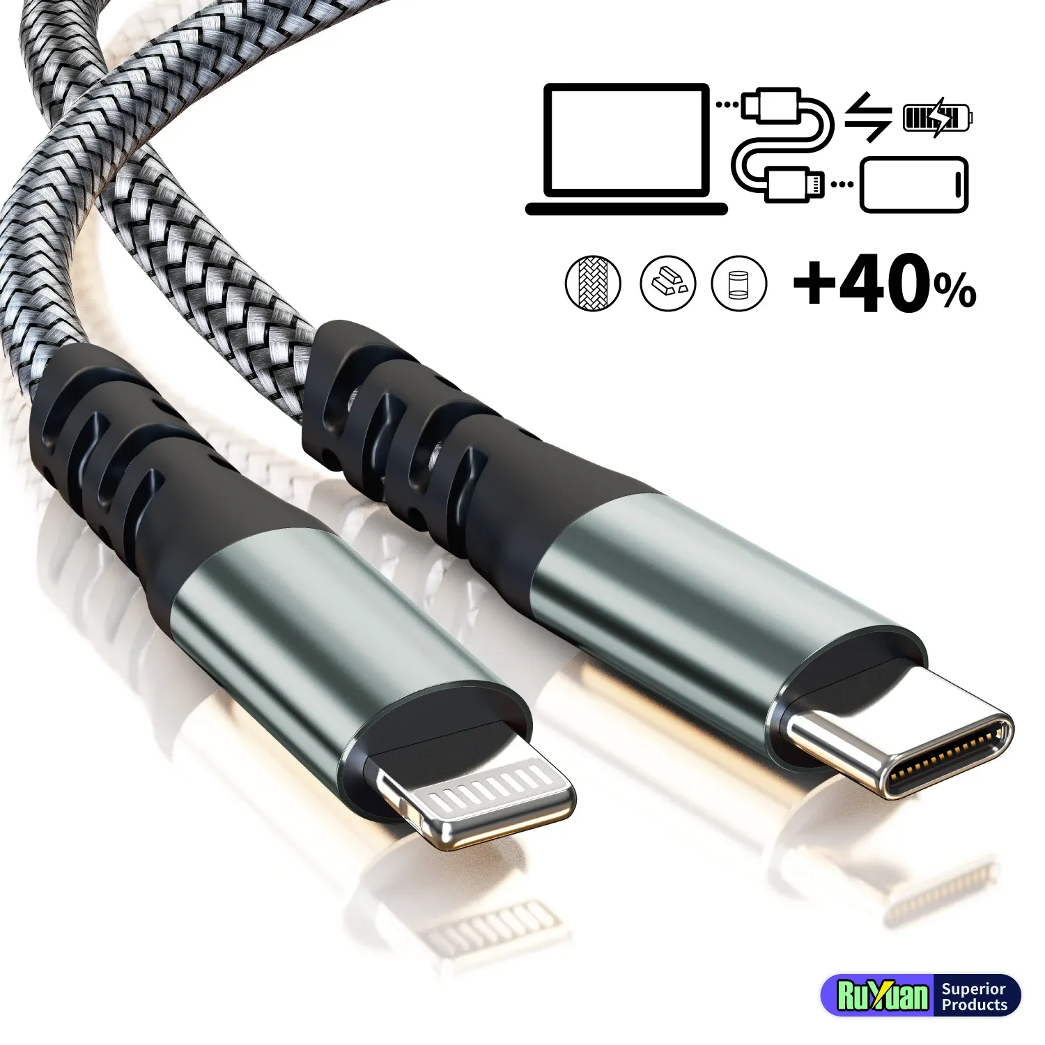 Connecteur du câble USB-C vers Lightning