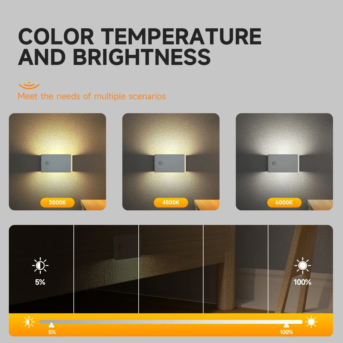 Veilleuse LED à détecteur de mouvement, lumière d'ambiance rechargeable à intensité variable avec fixation magnétique, idéale pour armoire, salon, couloir et escalier 4