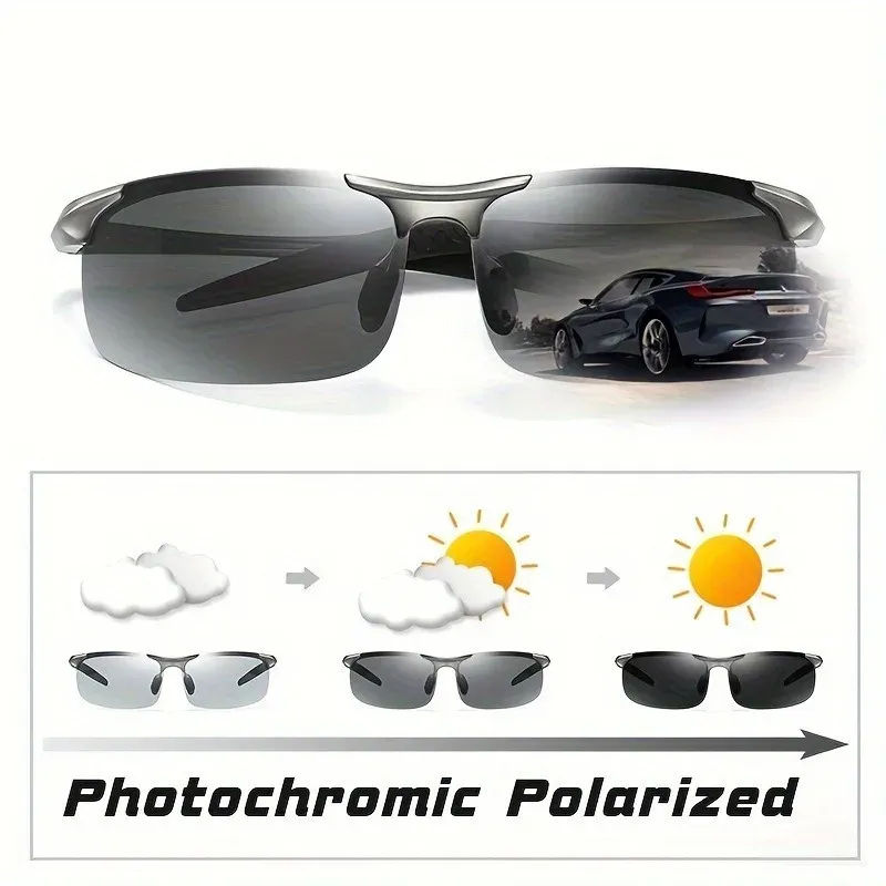 Lunettes de soleil polarisées, style en situation