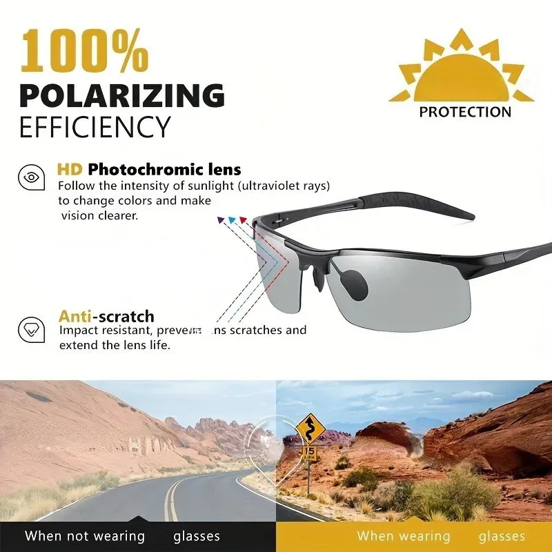 Lunettes de soleil polarisées, finitions