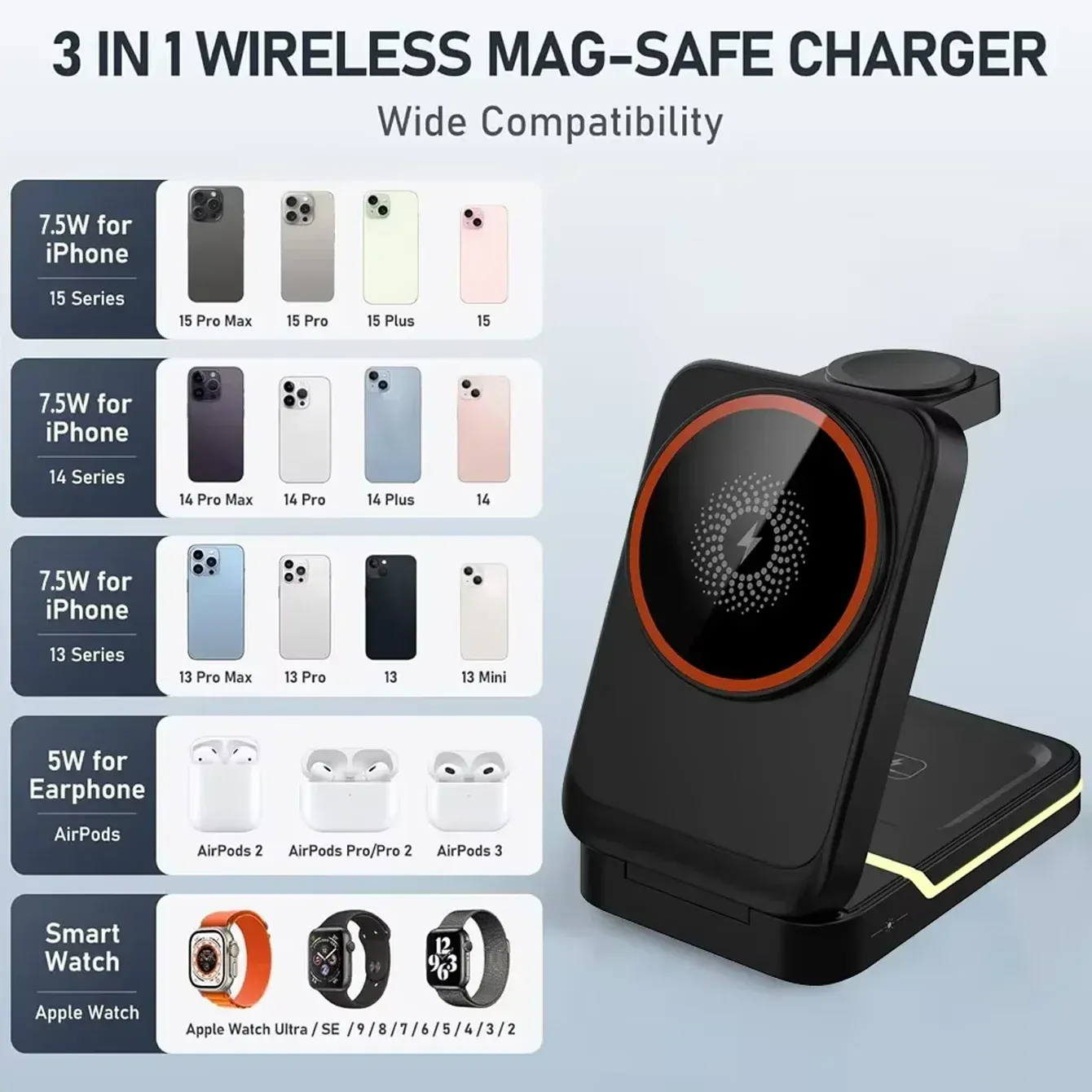 Support de chargeur sans fil magnétique pliable 3 en 1 pour iPhone 16, 15, 14, 13, 12 Pro compatible MagSafe, Apple Watch Series 2 à 9 et SE, AirPods Pro 6