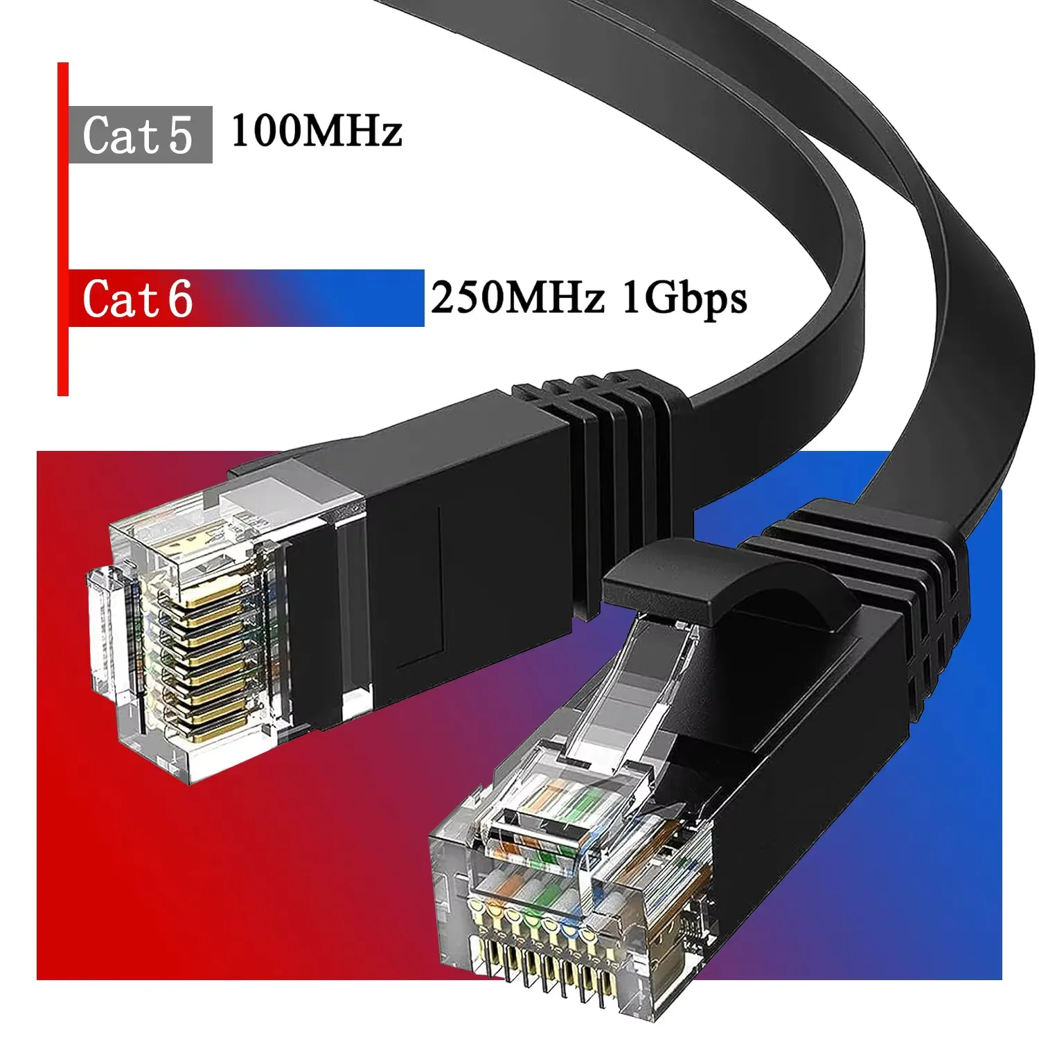 Câble Ethernet Cat 6, câble réseau LAN Gigabit haute vitesse pour connexion Internet 3