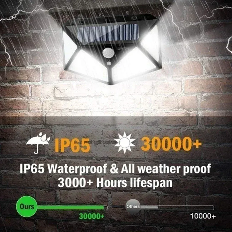The title is already in French, so I'll give a cleaner, more professional version:

Applique Murale LED 100 LED avec Détecteur de Mouvement, Luminaire d'Extérieur pour Jardin ou Allée, Lot de 1 ou 2 4