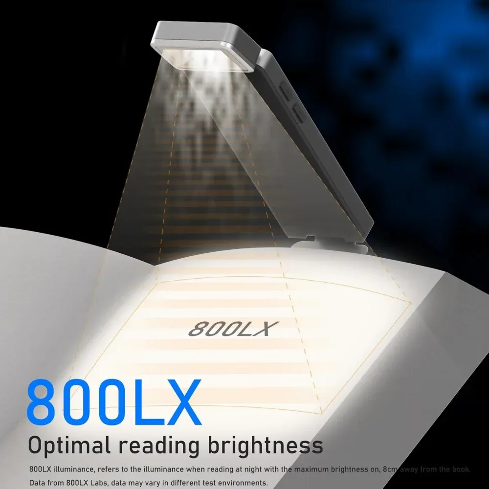 Lampe de lecture LED à pince fixée sur une page