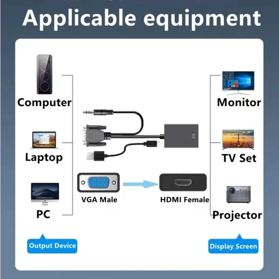 Adaptateur convertisseur VGA vers HDMI avec câble audio-vidéo 3,5 mm pour ordinateur portable et projecteur 2