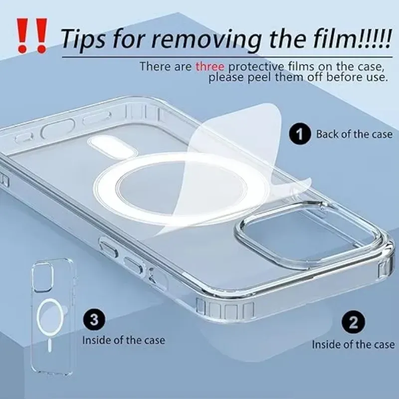 Coque magnétique transparente pour iPhone, présentation finale