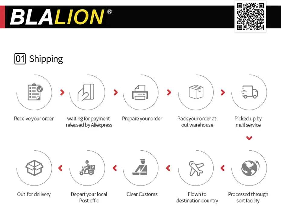 Plafonnier BLALION pour cabine