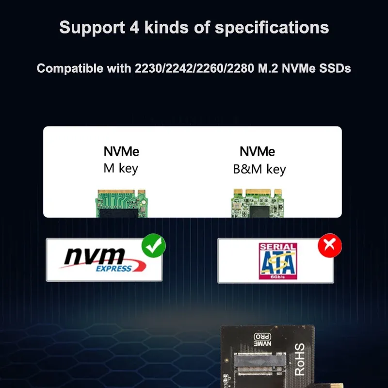 Carte adaptateur M.2 NVMe SSD vers PCIe 4.0, clé M, compatible X1/X4, 64 Gbit/s, pour ordinateur de bureau 4