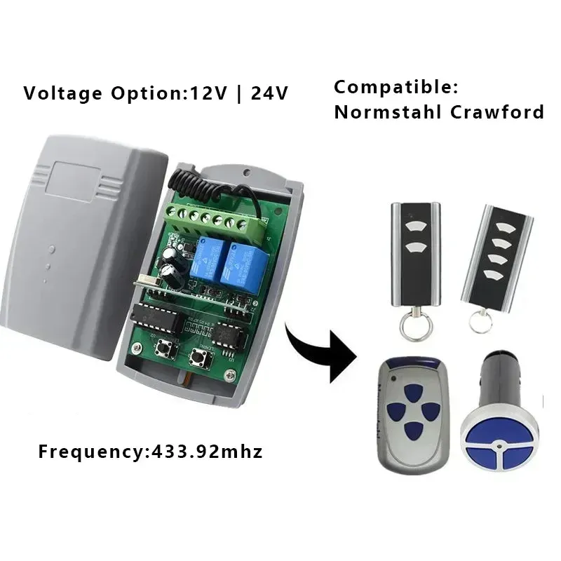 Récepteur de porte de garage avec commutateur intelligent, vue détaillée
