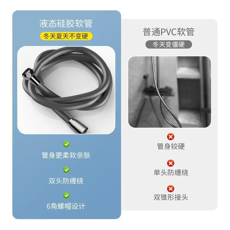 Flexible de douche en silicone, détail de la structure