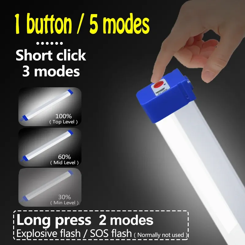 Détail du design du tube LED