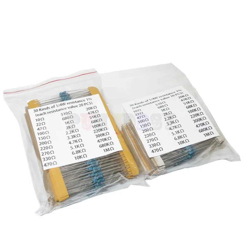 Kit de résistances en situation