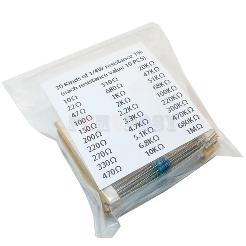 Présentation du kit de résistances