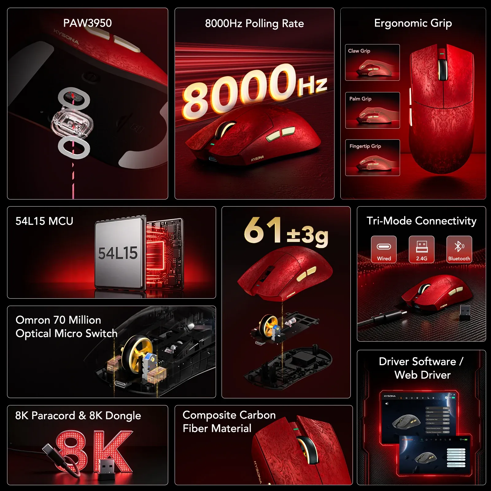 Souris de jeu sans fil KYSONA Jupiter X Ultra, capteur PAW3950, 8000 Hz, fibre de carbone, tri-mode, 61 g, ergonomique, switchs Omron 70M 6