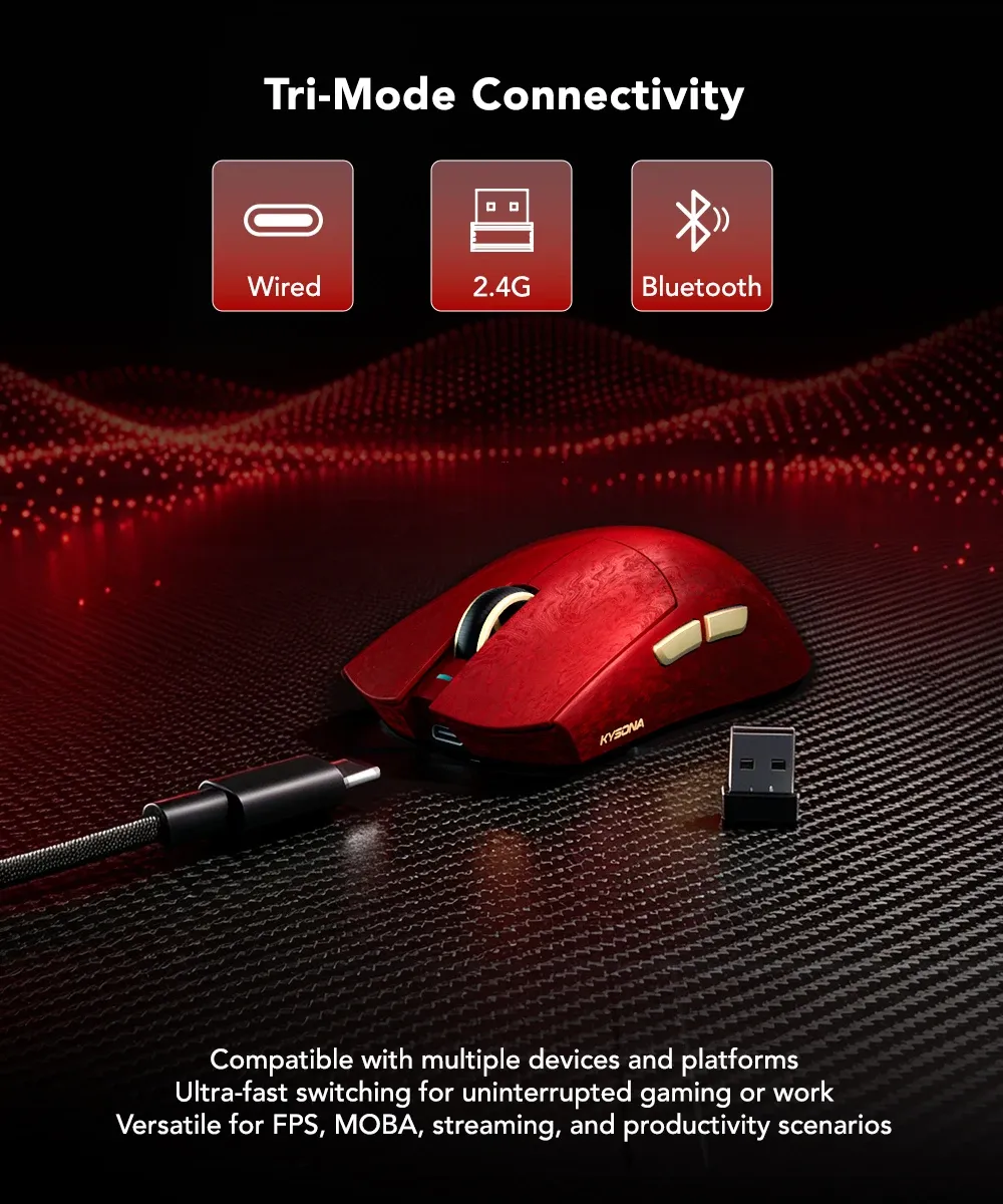 Souris KYSONA Jupiter X Ultra, vue de dessus