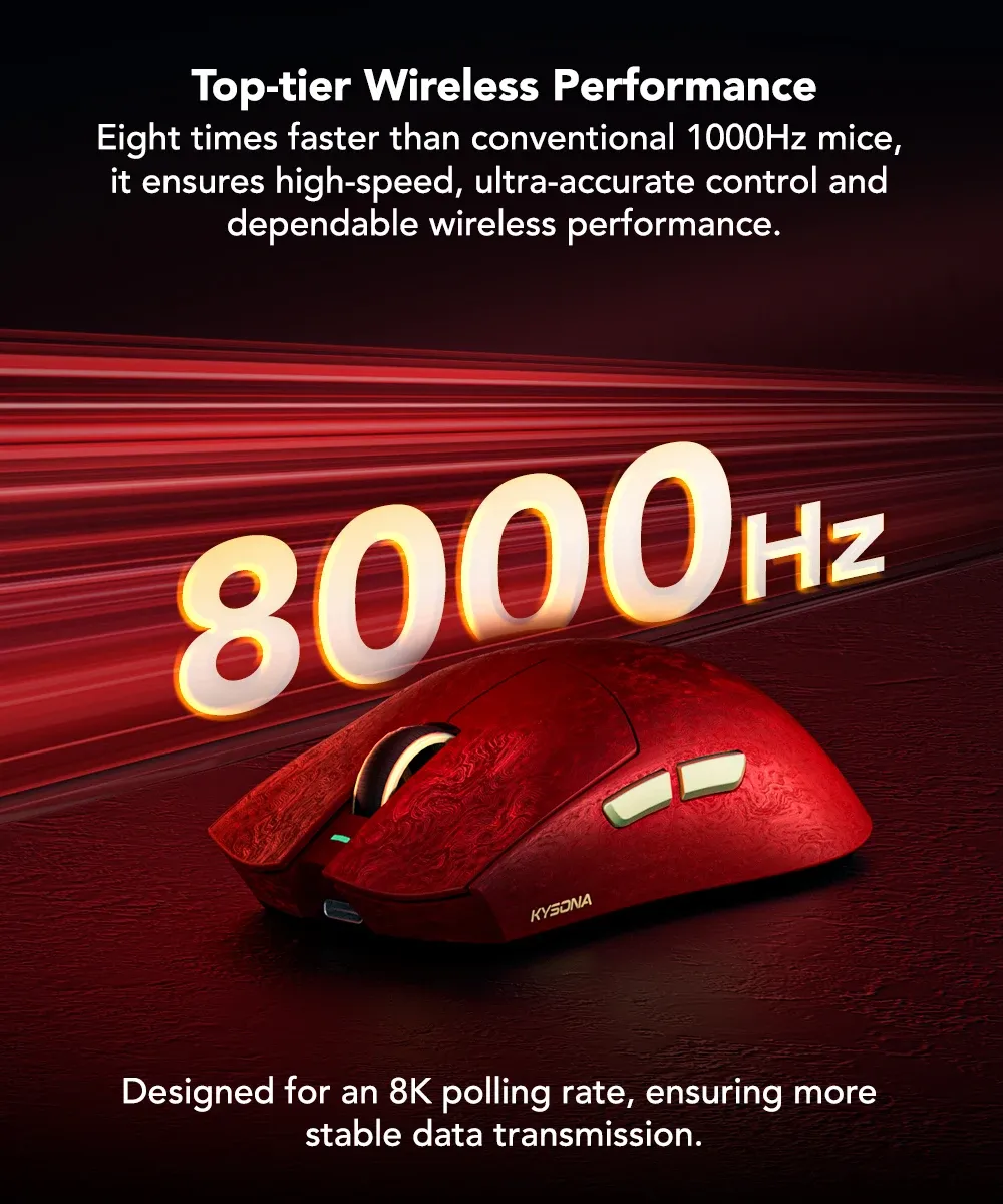 Finitions de la souris KYSONA Jupiter X Ultra
