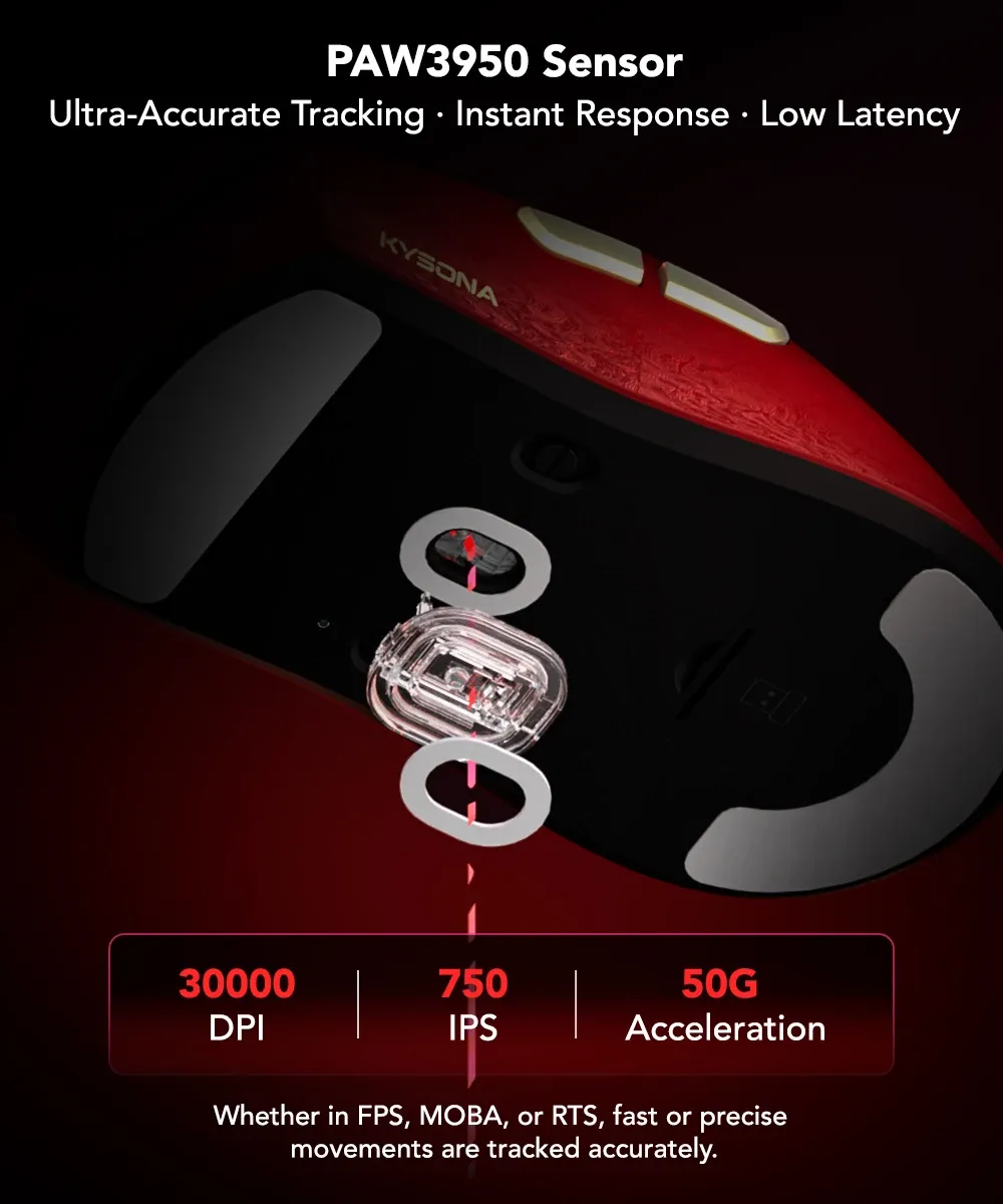 Souris KYSONA Jupiter X Ultra en situation de jeu