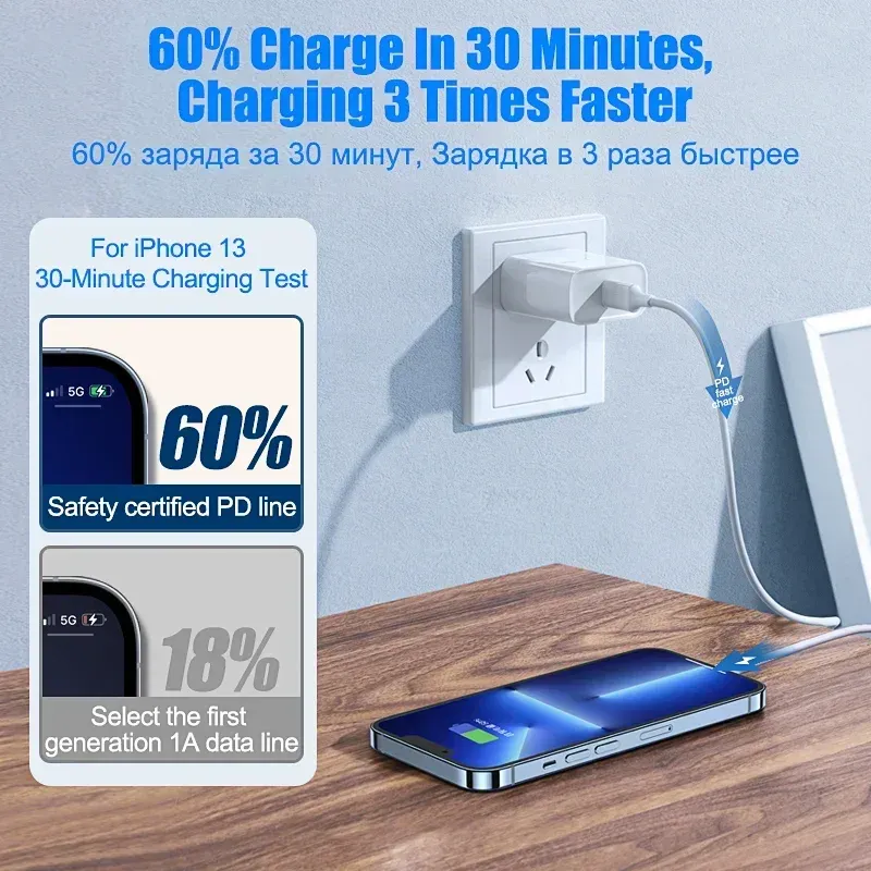 Câble USB-C vers USB-C PD 30 W / 66 W, compatible iPhone 16, 15, 14, 13, 12, 11, Pro, Pro Max, Mini, 7, 8, Plus, XS, XR, charge rapide 5