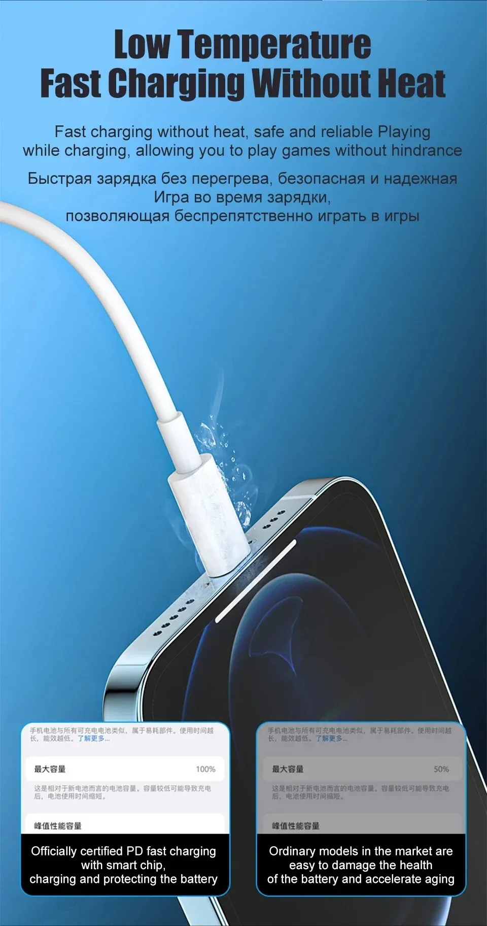 Câble USB Type-C à charge rapide, finition