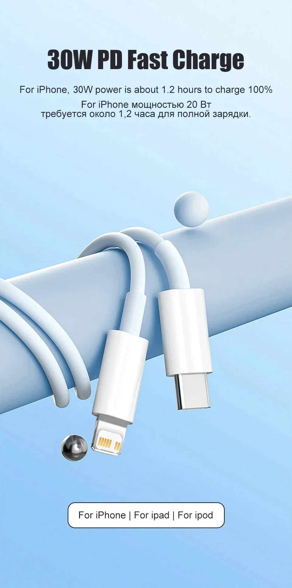 Câble USB Type-C à charge rapide, connecteurs