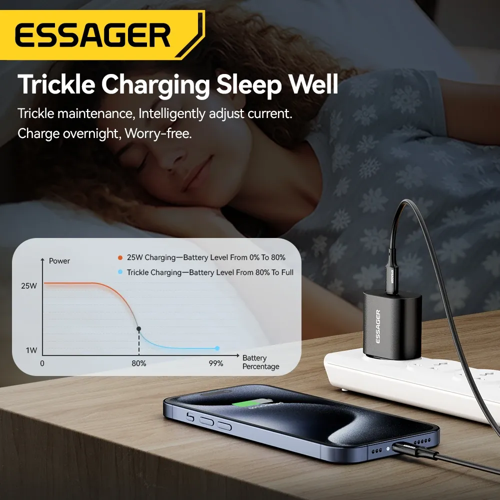 Chargeur USB-C 25 W à charge rapide PD pour iPhone 16, 15 Pro Max, Xiaomi 14, OnePlus et Samsung 5