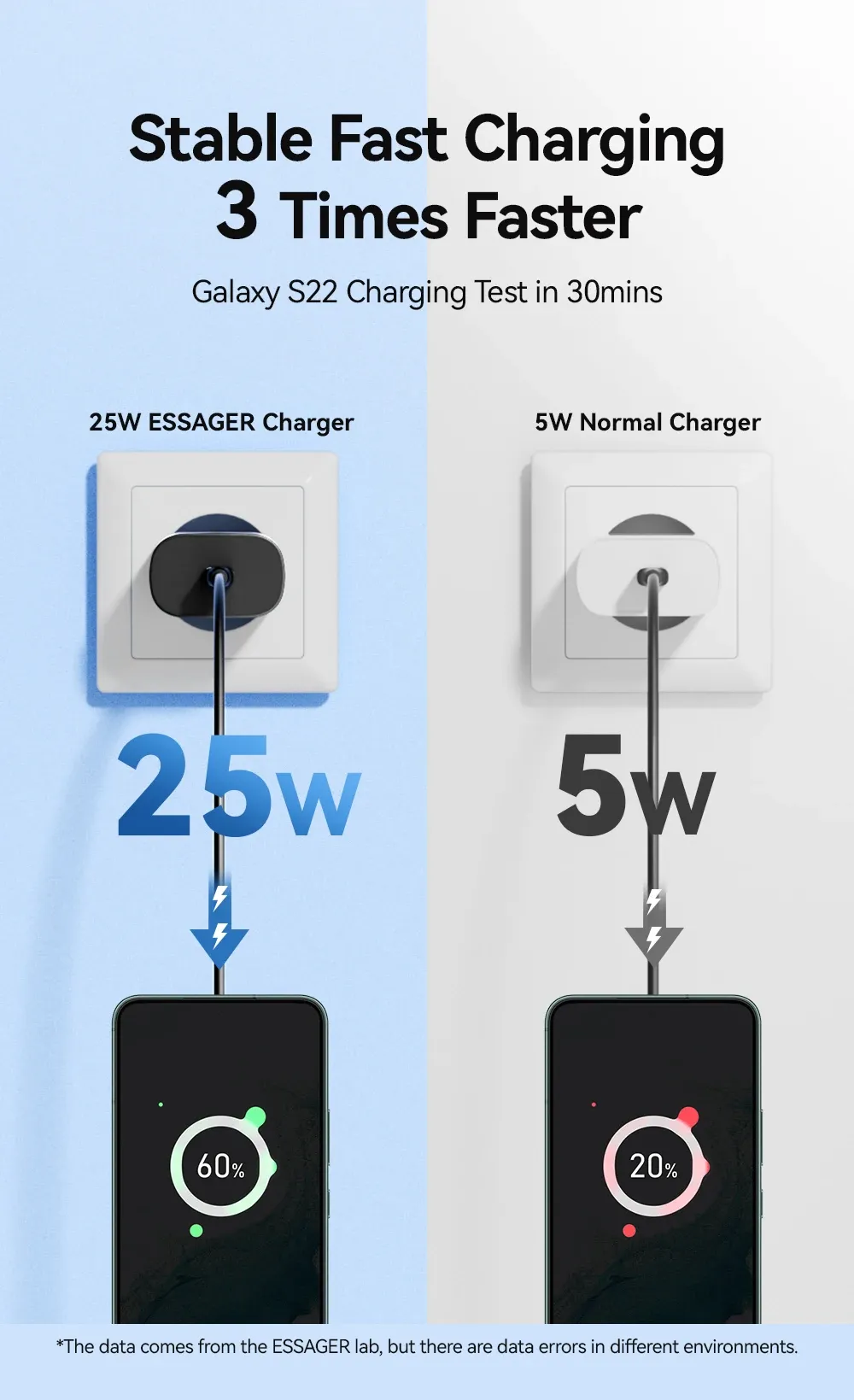 Chargeur Essager, finition et matériaux